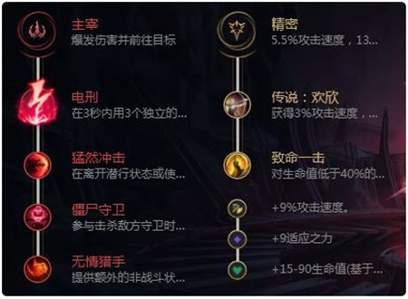 lols9蜘蛛女皇伊莉丝打野出装及符文天赋